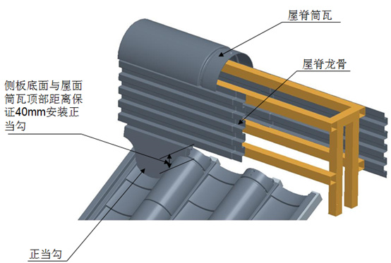 正屋脊安装示意图.jpg